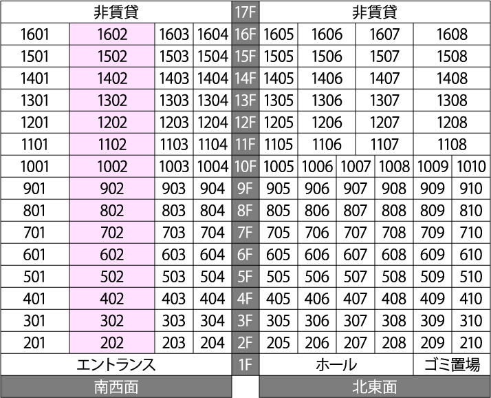 立面概念図