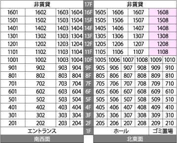 立面概念図