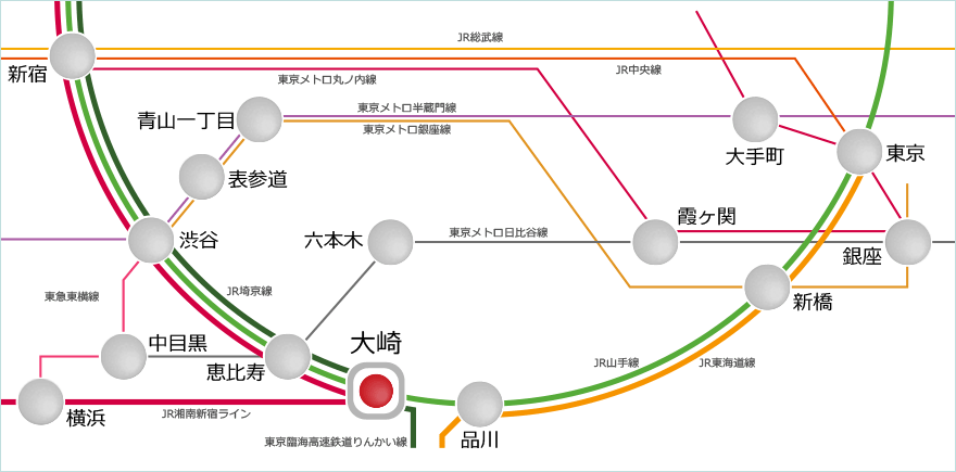 アクセスマップ