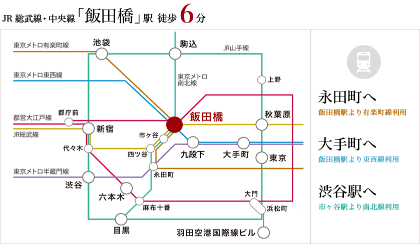 「飯田橋」駅徒歩6分