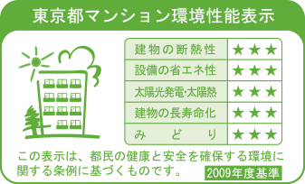 東京都マンション環境性能表示