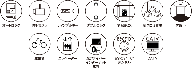 共用部設備