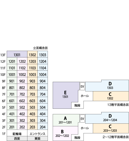 立面概念図 平面概念図