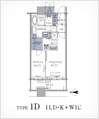 TYPE1D 1LDEK+WIC