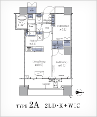 TYPE2A 2LDEK+WIC