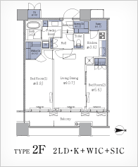 TYPE2F 2LDEK+WIC+SIC