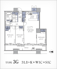 TYPE3G 3LDEK+WIC+SIC