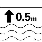 浸水対策（サウス）