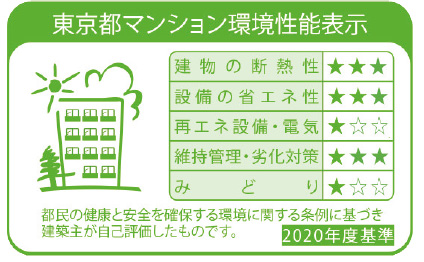 東京都マンション環境性能表示