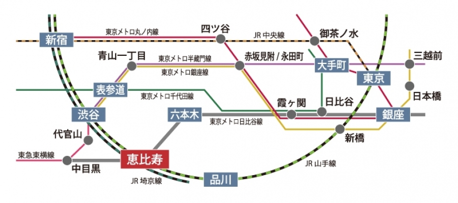 路線図