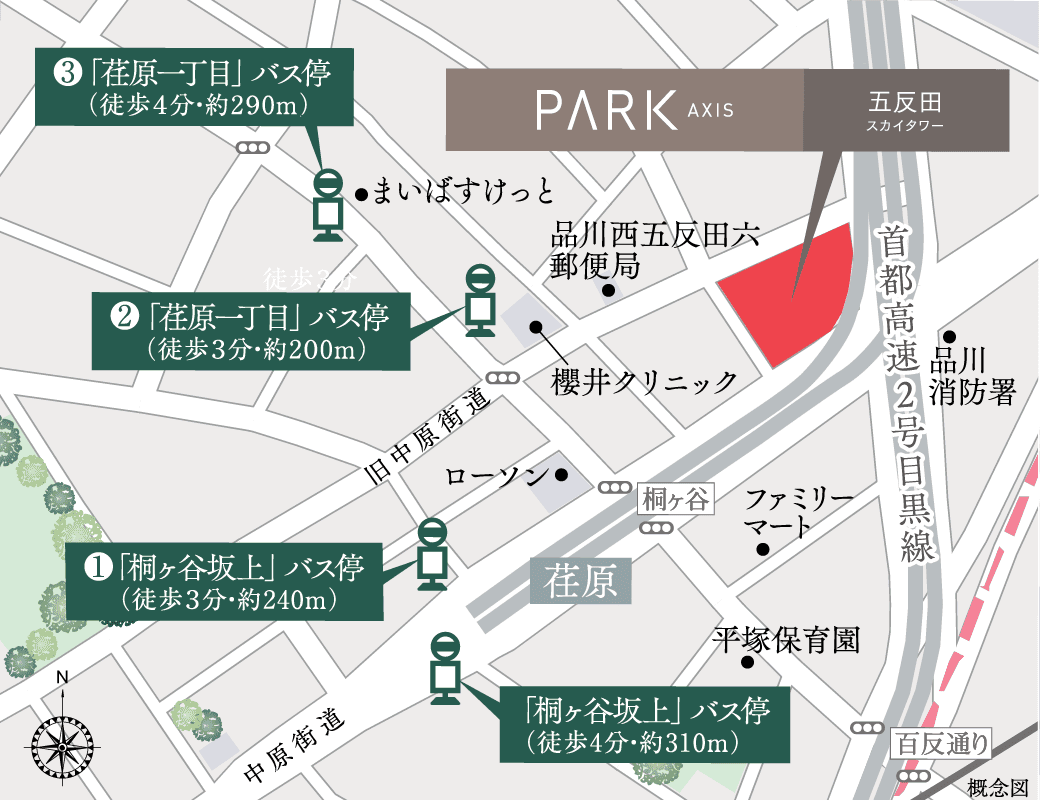 概念図