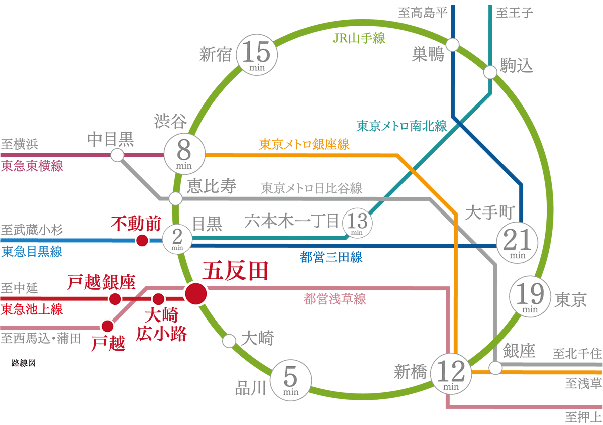 路線図