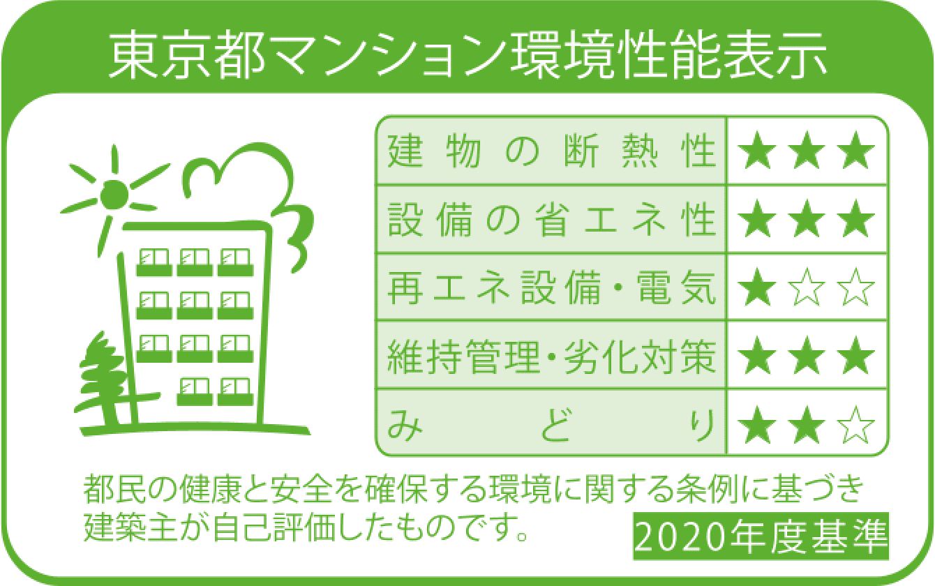 東京都マンション環境性能表示