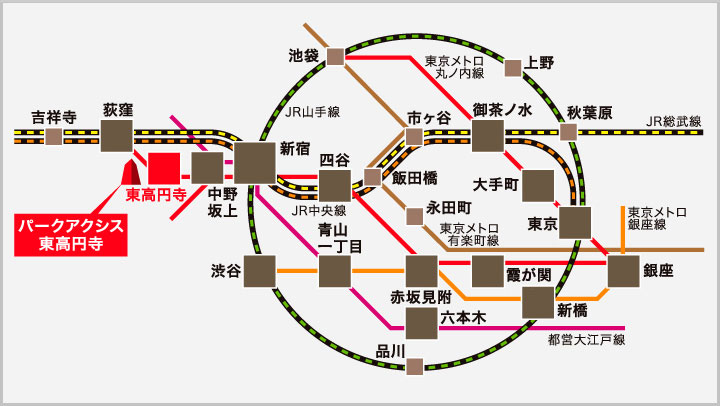 アクセス パークアクシス東高円寺 三井の賃貸 都市型マンション パークアクシス シリーズ アクセス パークアクシス東高円寺 三井の賃貸 都市型マンション パークアクシス シリーズ
