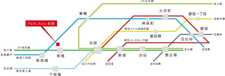 アクセス パークアクシス板橋 三井の賃貸 都市型マンション パークアクシス シリーズ アクセス パークアクシス板橋 三井の賃貸 都市型マンション パークアクシス シリーズ