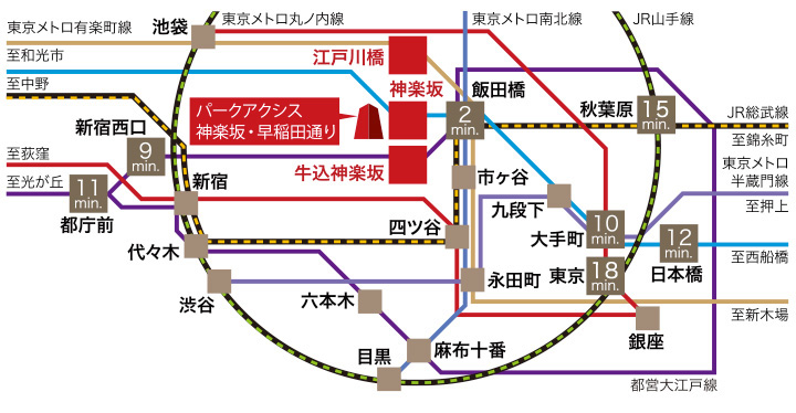 公式 パークアクシス神楽坂 早稲田通り アクセス 三井の賃貸 レジデントファースト