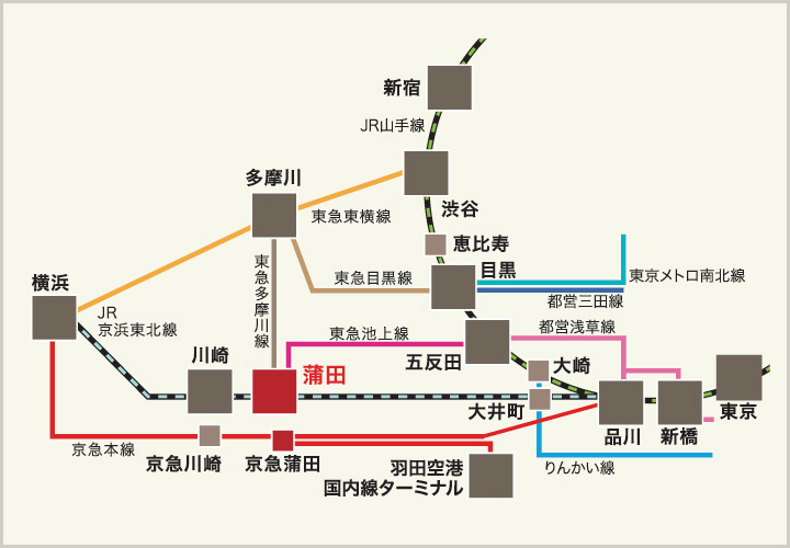 アクセス パークアクシス蒲田 ステーションゲート 三井の賃貸 都市型マンション パークアクシス シリーズ