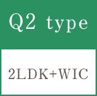 Q2type
