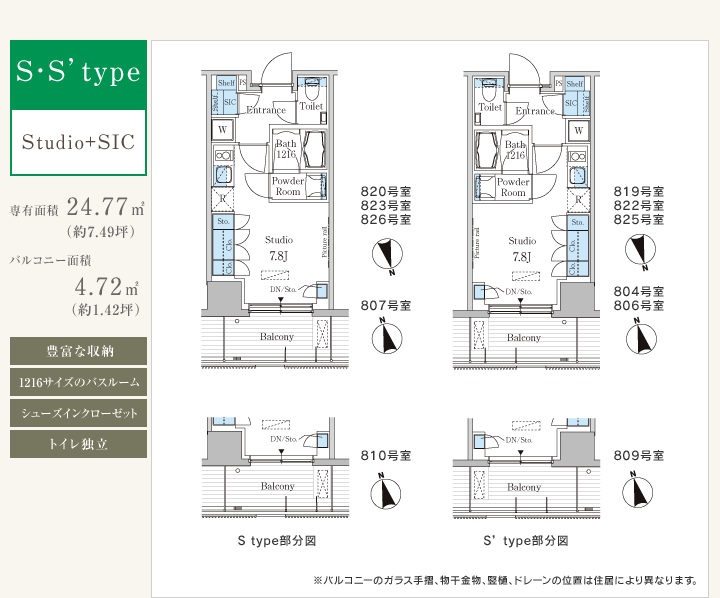 SES' type