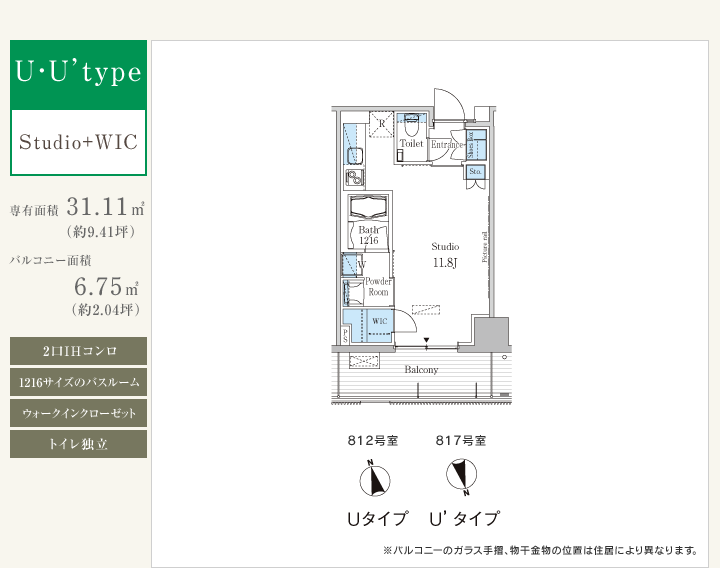 UEU' type