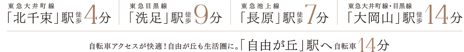 東急大井町線「北千束」駅徒歩4分、東急目黒線「洗足」駅徒歩9分、東急池上線「長原」駅徒歩7分、東急大井町線・目黒線「大岡山」駅徒歩14分。