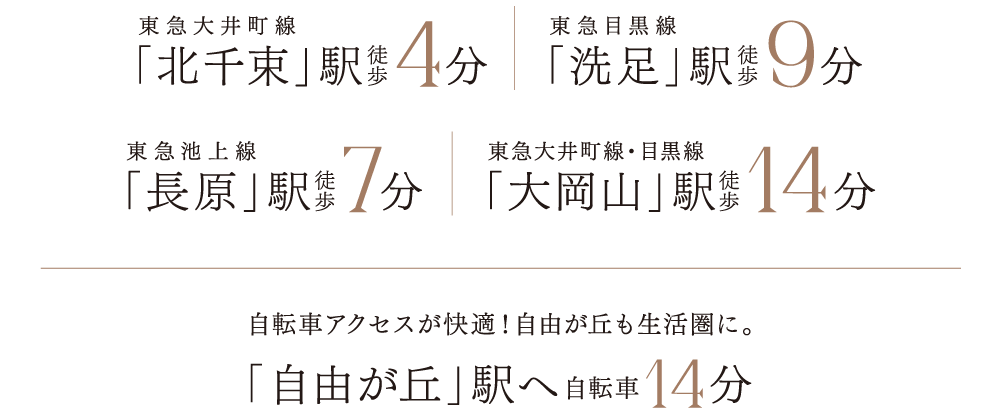 東急大井町線「北千束」駅徒歩4分、東急目黒線「洗足」駅徒歩9分、東急池上線「長原」駅徒歩7分、東急大井町線・目黒線「大岡山」駅徒歩14分。