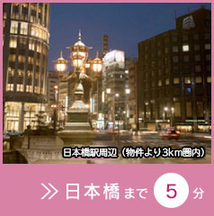 日本橋まで4分