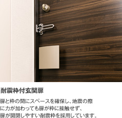 耐震枠付玄関扉