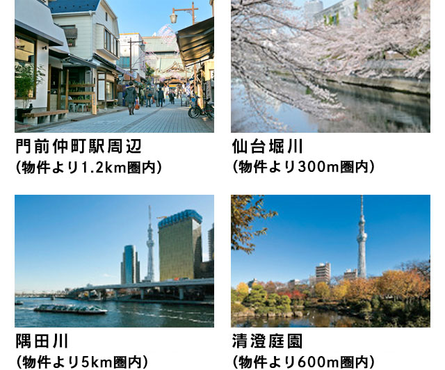 隅田公園　浅草駅周辺
