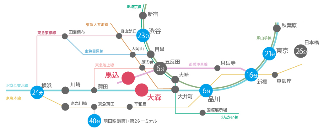 路線図