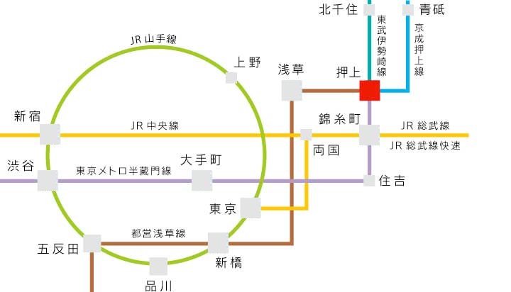 アクセス パークアクシス押上 三井の賃貸 都市型マンション パークアクシス シリーズ アクセス パークアクシス押上 三井の賃貸 都市型マンション パークアクシス シリーズ