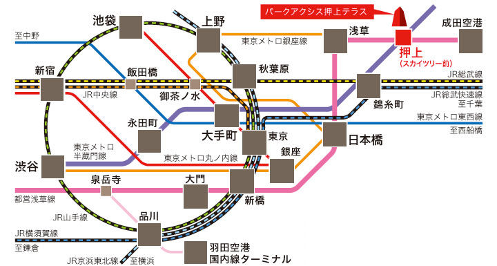 公式 パークアクシス押上テラス アクセス 三井の賃貸 レジデントファースト 公式 パークアクシス押上テラス アクセス 三井の賃貸 レジデントファースト