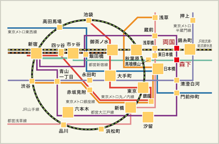 アクセス パークアクシス両国 三井の賃貸 都市型マンション パークアクシス シリーズ