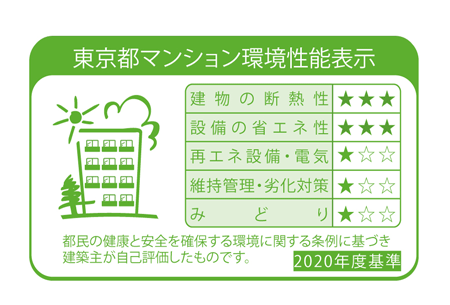 東京都マンション環境性能表示