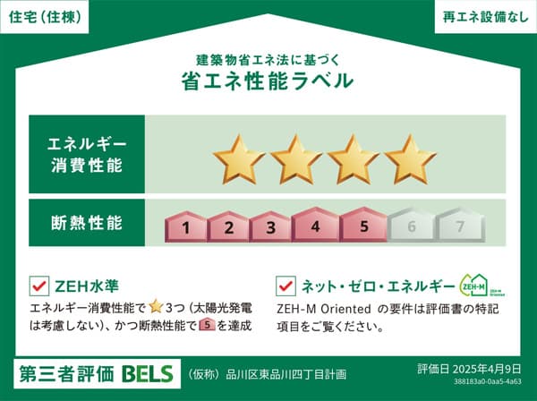 BELS認証