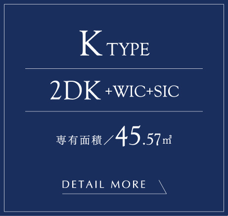 Ktype