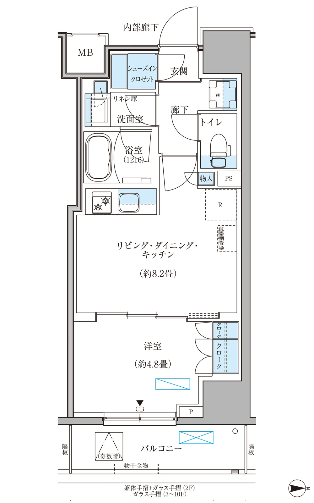 Ctype