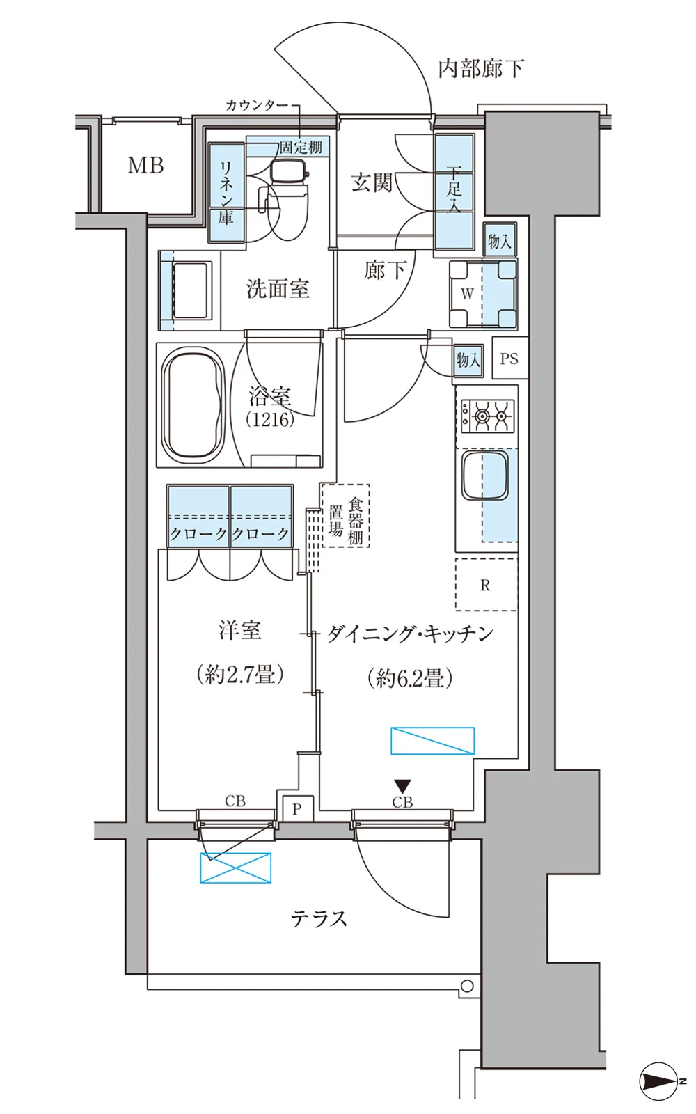 Ggtype