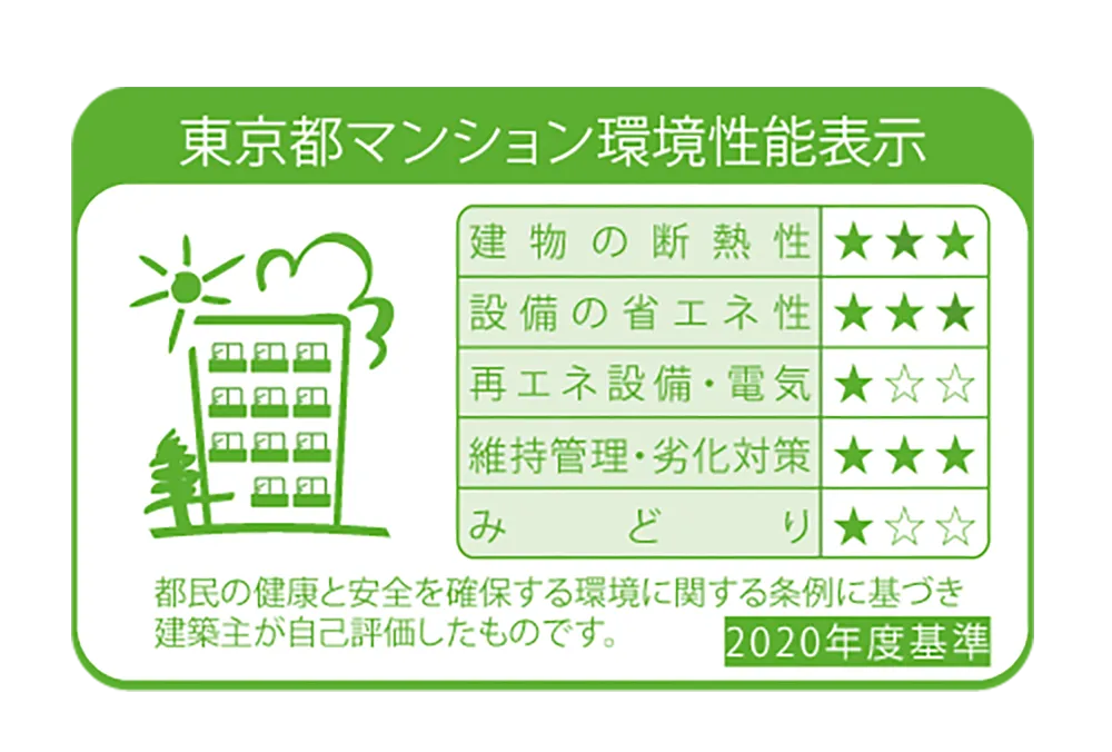 東京都マンション環境性能表示