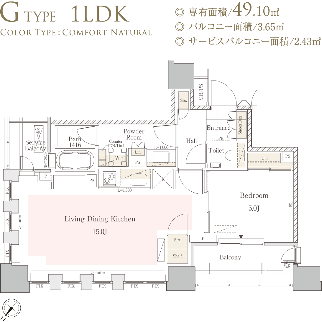 Gtype