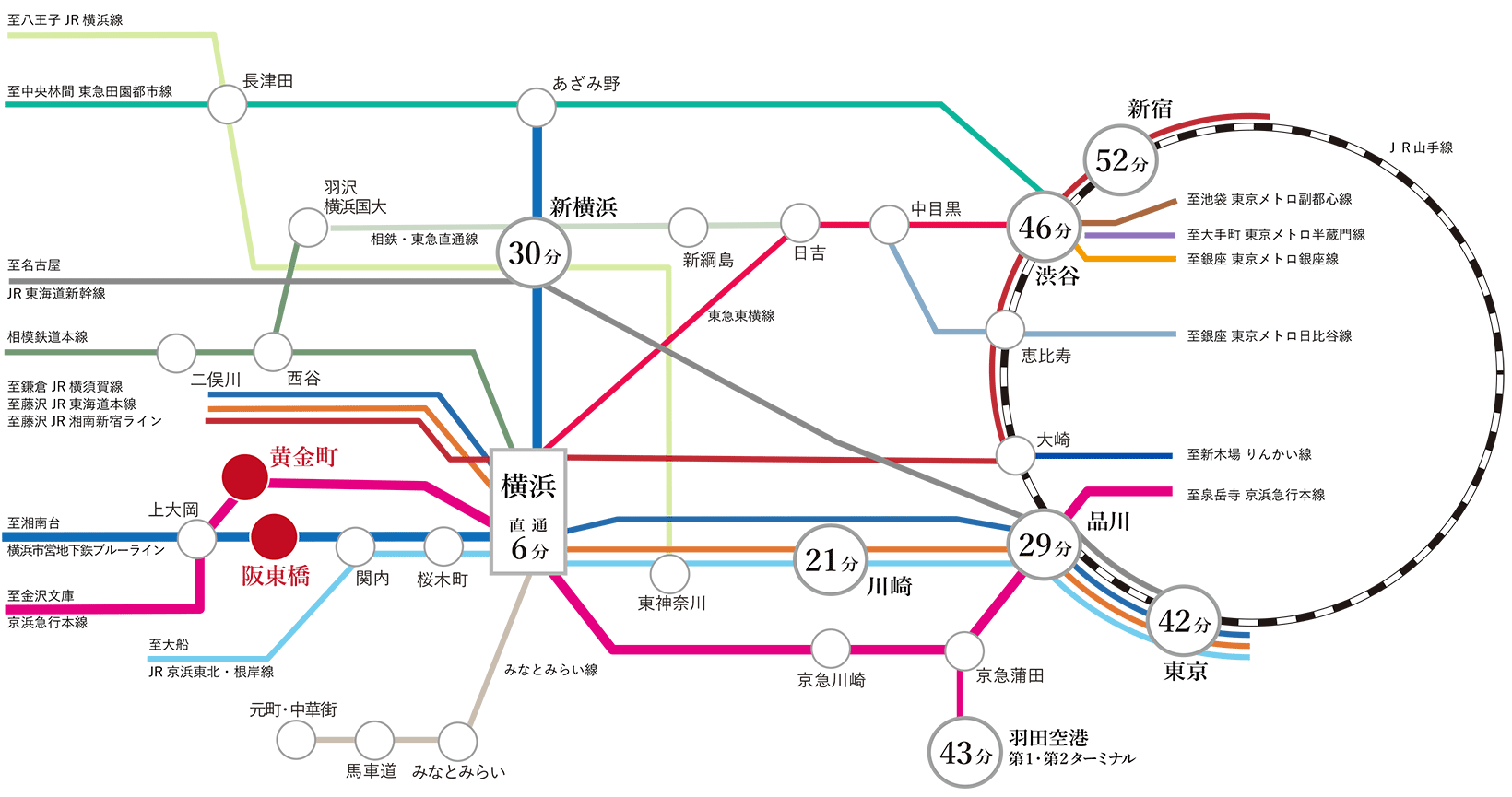 路線図