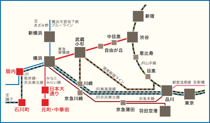 アクセス パークアクシス横浜山下町 三井の賃貸 都市型マンション パークアクシス シリーズ