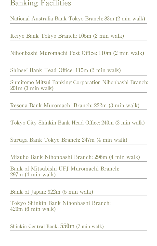 Banking Facilities