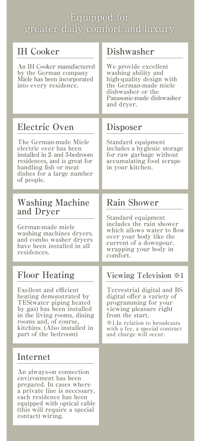 Equipped for greater daily comfort and luxury