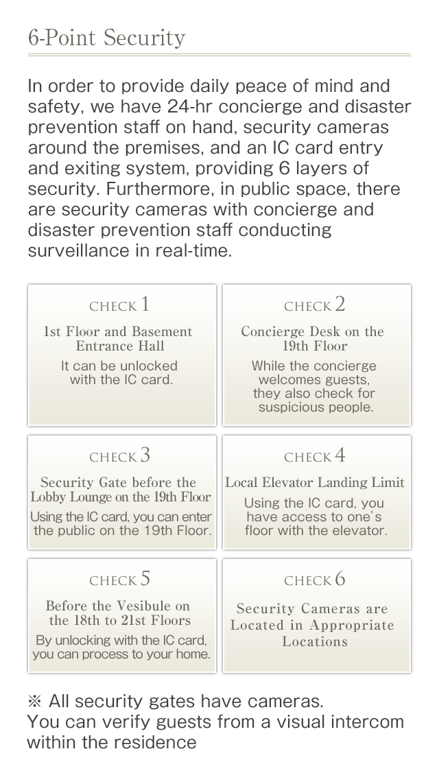 6-Point Security