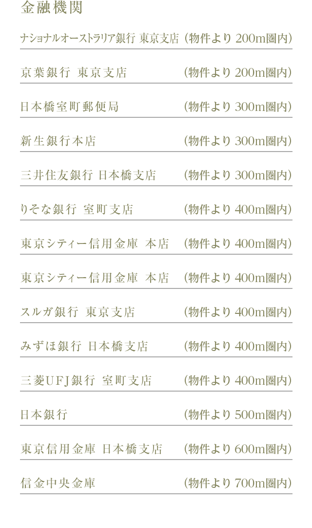 金融機関