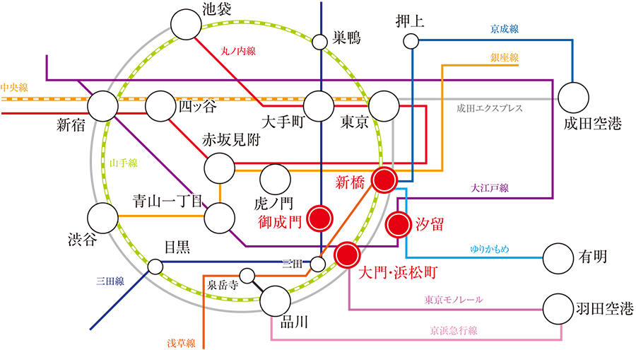 路線図