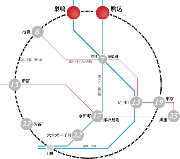 アクセスマップ