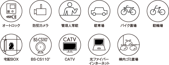 共用部設備