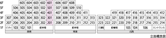 立面概念図